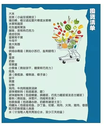 还在抢厕纸？收好这份澳洲疫情囤货指南！专家教你如何正确囤货（组图） - 15