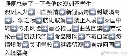 中国留学生全球“跑毒”，14天+14天+14天，人生有几个14天？（组图） - 23