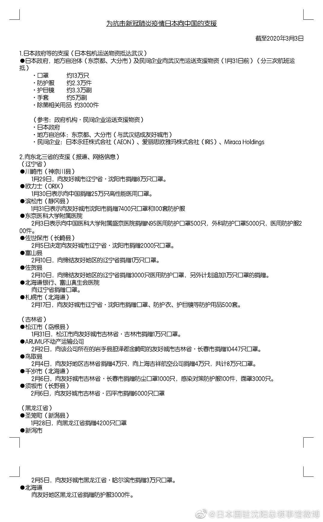 这就是中国人！复工后，一批又一批的口罩回捐到日本，岛国网友被感动到哭！（组图） - 13