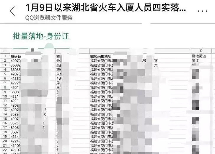 中国疫情好转1个月后，50万人被放弃，真正的“报应”来了！（组图） - 43