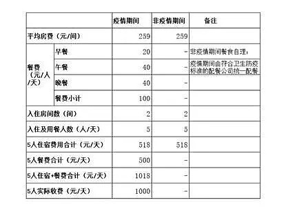 “我们欧洲回来，就这待遇？”：这件事比病毒更可怕10000倍！（视频/组图） - 8