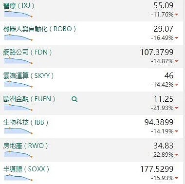 【股市分析】2020年03月17日股市解盘 - 2