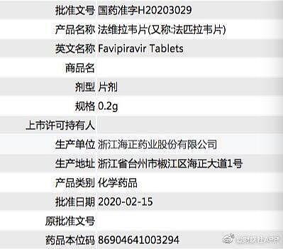 中国官宣：法匹拉韦成功完成临床研究，4天就见效，即将批量生产！（组图） - 7