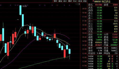 中国官宣：法匹拉韦成功完成临床研究，4天就见效，即将批量生产！（组图） - 8