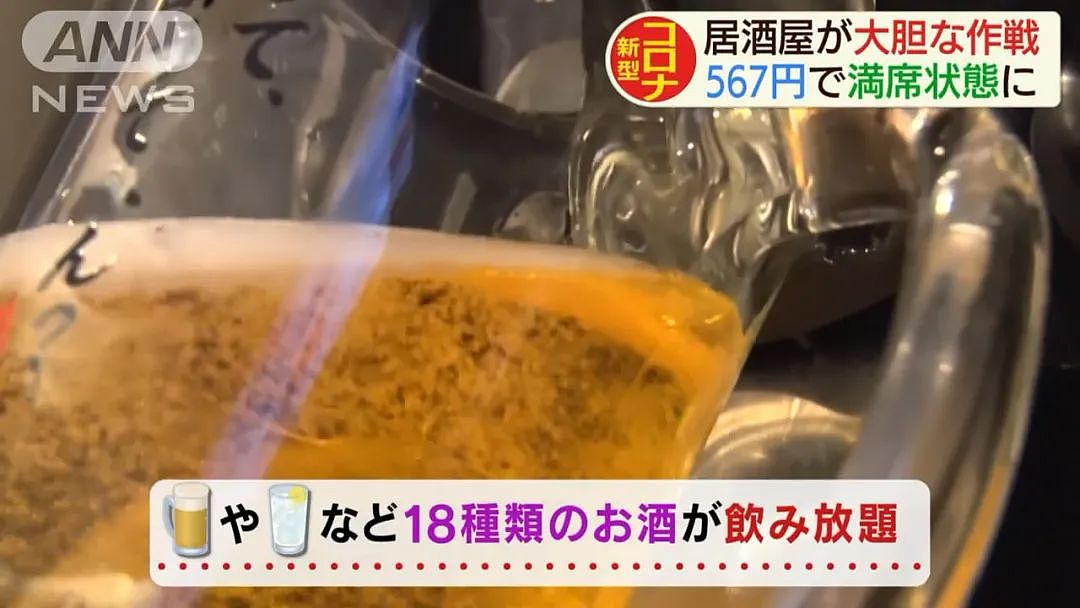 日本餐馆推“新冠病毒”畅饮套餐 从此座无虚席（组图） - 6