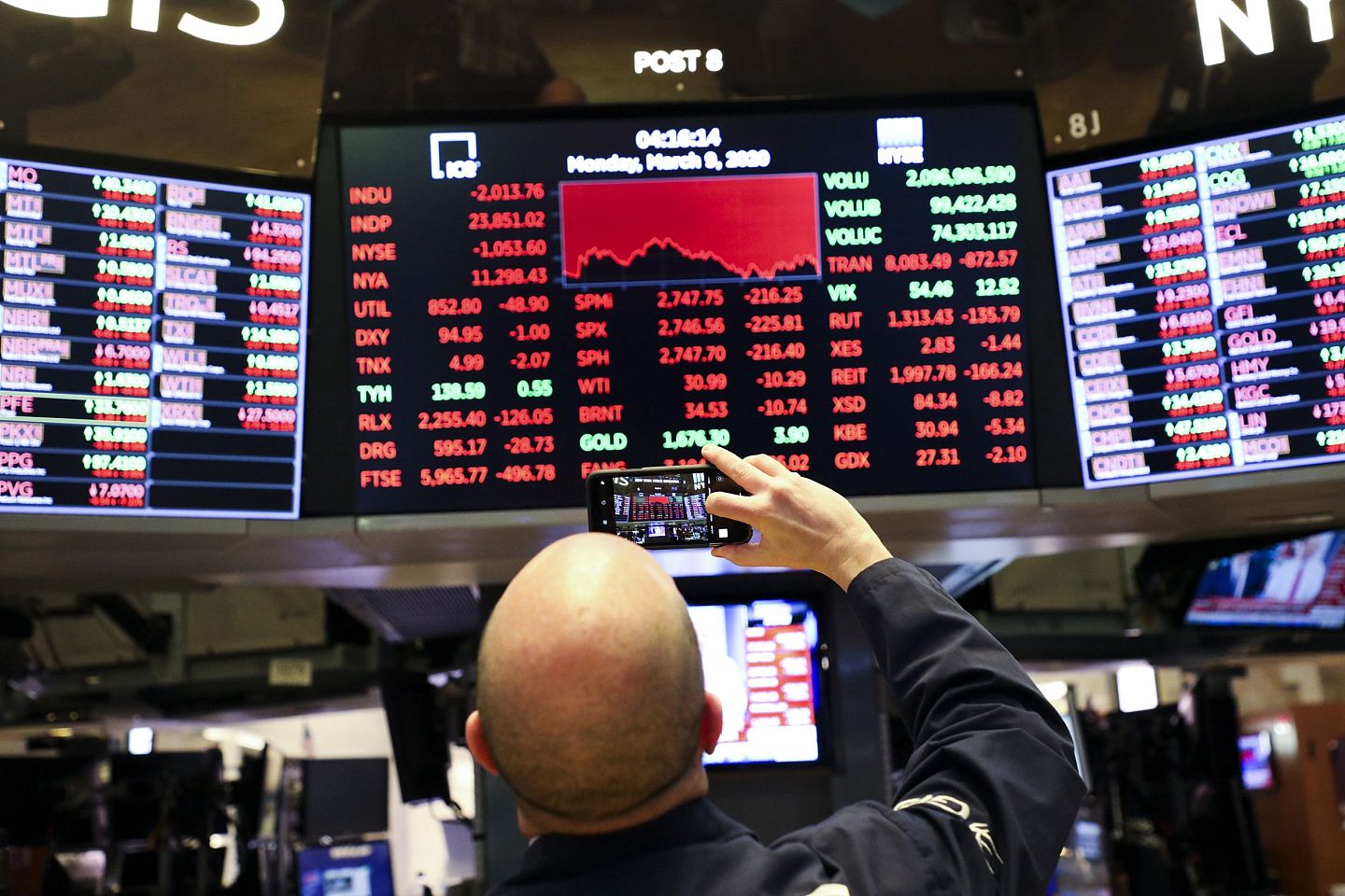 美股3月遭遇暴跌。图为3月9日，在美国纽约证券交易所，一名交易员收盘后拍摄显示当天交易情况的电子屏。（新华社）