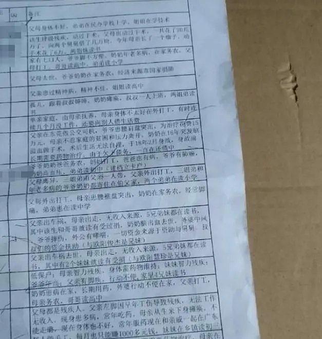 因跳艳舞被封号50次，但更绝的是她的私生活（视频/组图） - 17