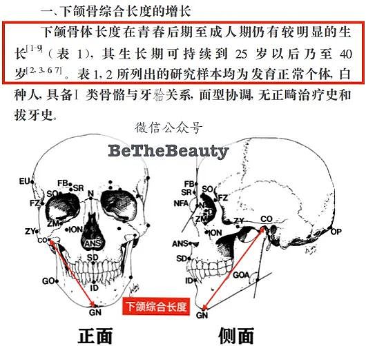 【美容】天仙也怕发腮：它是20＋最大颜值杀手吗？如何预防缓解？（组图） - 16