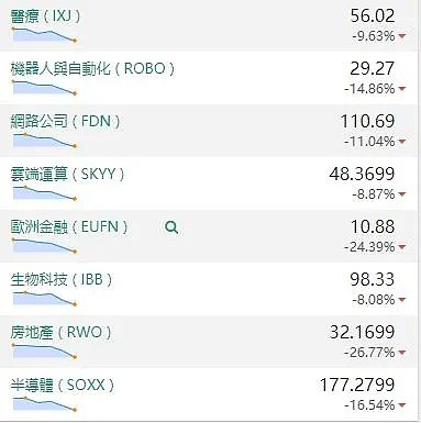 【股市分析】2020年03月19日股市解盘 - 2