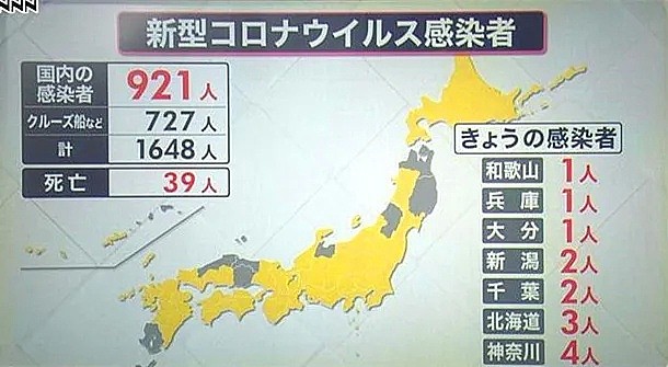 警惕！日本出现“输入性”大面积感染，政府要发钱补偿国民了？（组图） - 10