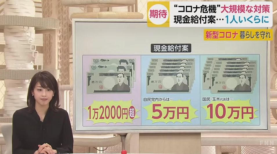 警惕！日本出现“输入性”大面积感染，政府要发钱补偿国民了？（组图） - 18