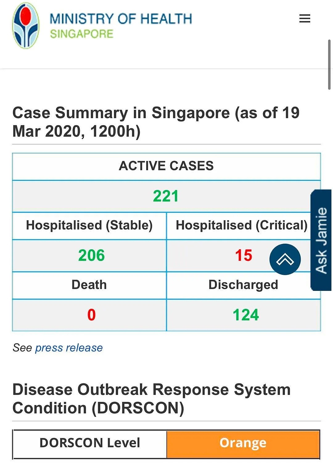 新增32例！输入病例创新高，新加坡紧急新政出台全岛570万受影响（组图） - 1
