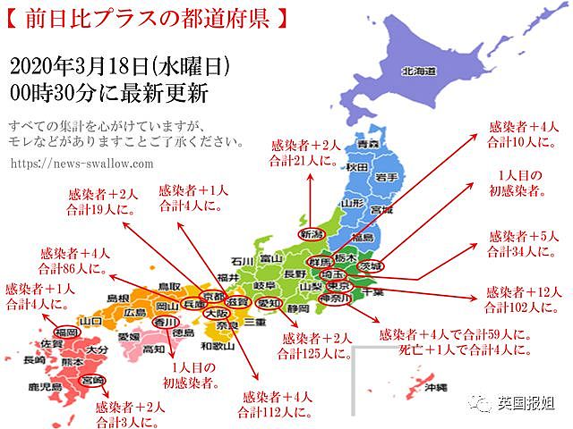 日本抗疫开启地区自救模式：国家根本不靠谱，我们自己来！（组图） - 9