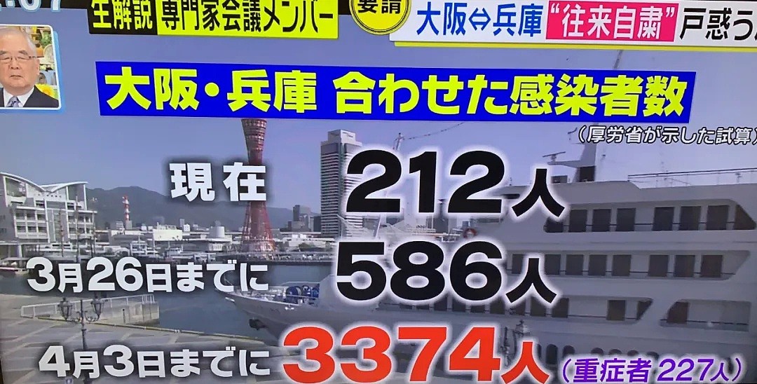 日本三连休全民出行…专家敲响警钟：恐病毒大面积爆发！（组图） - 12