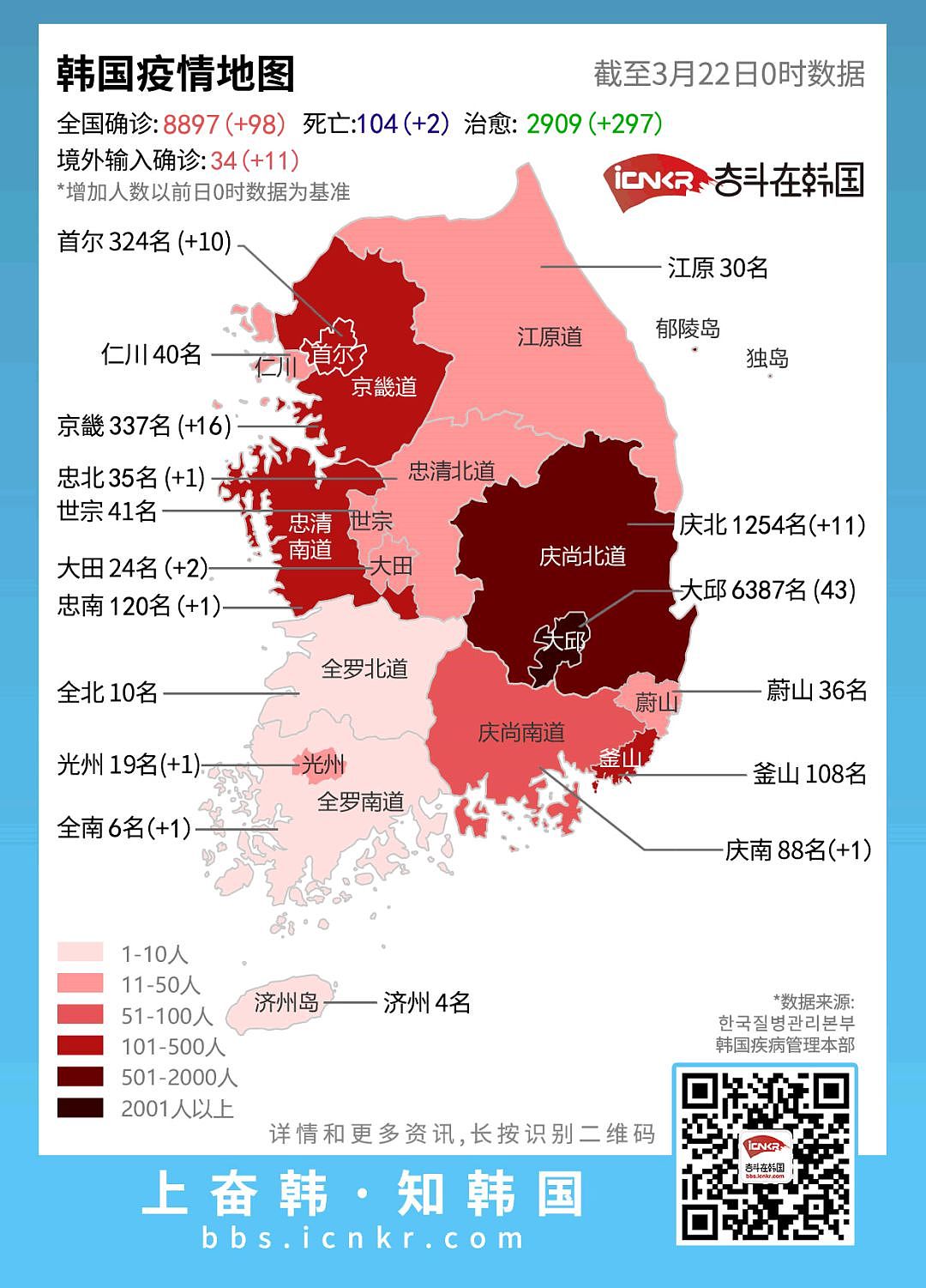 不能被疫情掩盖！韩国N号房性剥削事件震惊，26万加害者让人毛骨悚然（组图） - 1