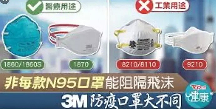 “口罩洗洗再用不好吗？”特朗普发言震惊全球，相比之下，澳洲的态度真的算端正了…（组图） - 9