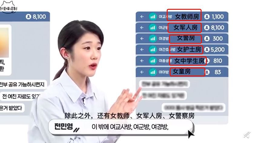 韩国N号房：26万人围观一场性侵，没人听到她在喊“救命”！（组图） - 2