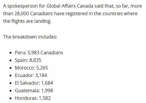 暴增701！加拿大2792例，总理拍视频求转发，百万人回国，第二波爆发要来了（组图） - 5