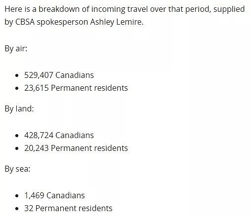 暴增701！加拿大2792例，总理拍视频求转发，百万人回国，第二波爆发要来了（组图） - 4