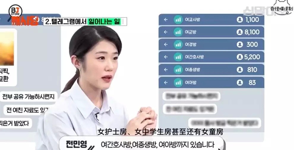 一场性侵，26万人围观：刷屏的“韩国N号房”事件，让我看到了真正的恶魔！（组图） - 10