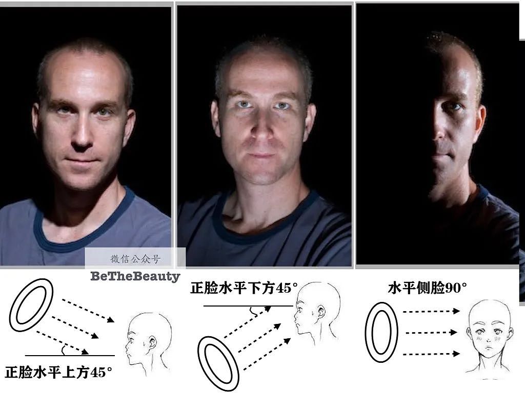 【明星】Lisa上青你被嘲颜值下降？韩国造星术让人魅力翻倍靠的是？（组图） - 55