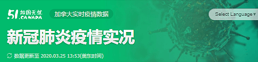 加拿大刚刚宣布：入境一律强制隔离14天，个人补助最高$8000（组图） - 1