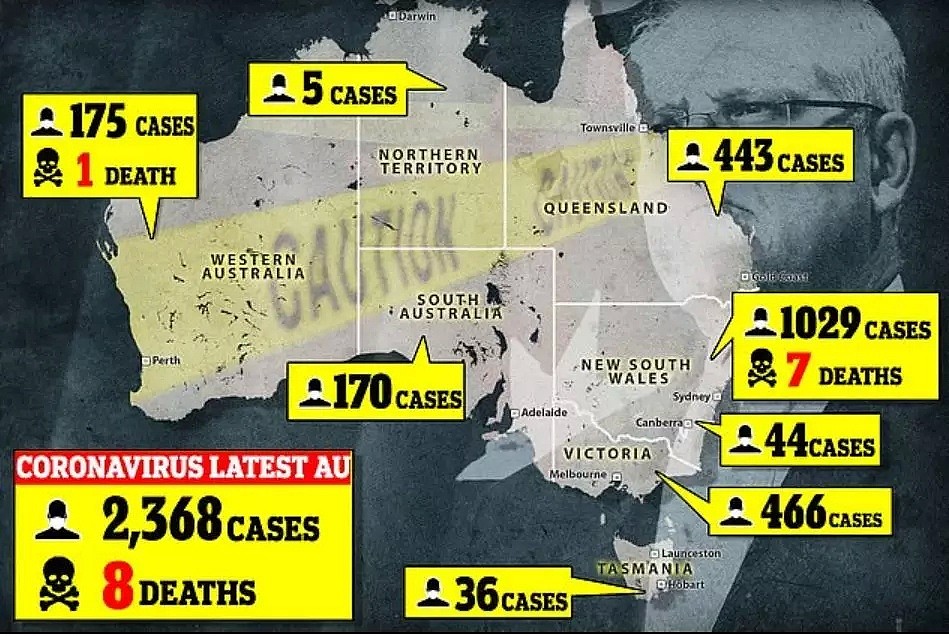 “疫情地图”首次曝光，原来悉尼这些地方才是重灾区！新州一夜确诊增加200人，妈妈们小心啊... - 2