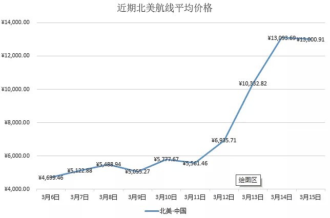 今日禁令全线升级，宅家阻隔病毒，你我人人有责。就算居家你也是江湖儿女的大侠，至于伙食，蜀大侠管你！ - 5