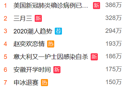 劲爆！四胞胎大姐做小三被锤退赛、中性风选手曝在同性恋酒吧坐台（组图） - 37