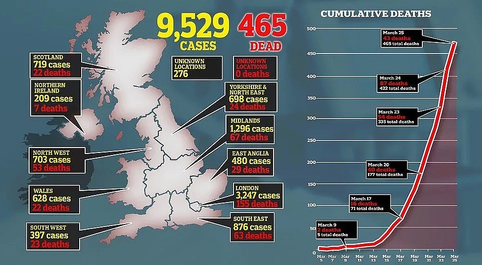 英国零号病人现身！超级传播者害惨英德丹麦挪威，但这才是人类最大的敌人（组图） - 1