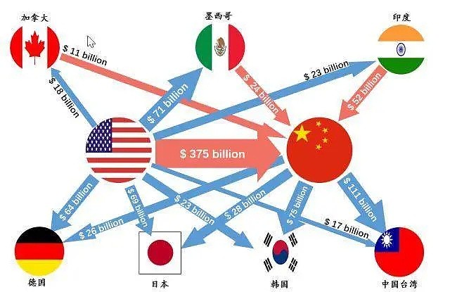 特朗普为什么改口不叫“中国病毒”了？这是全世界都不能忽视的真相（组图） - 14