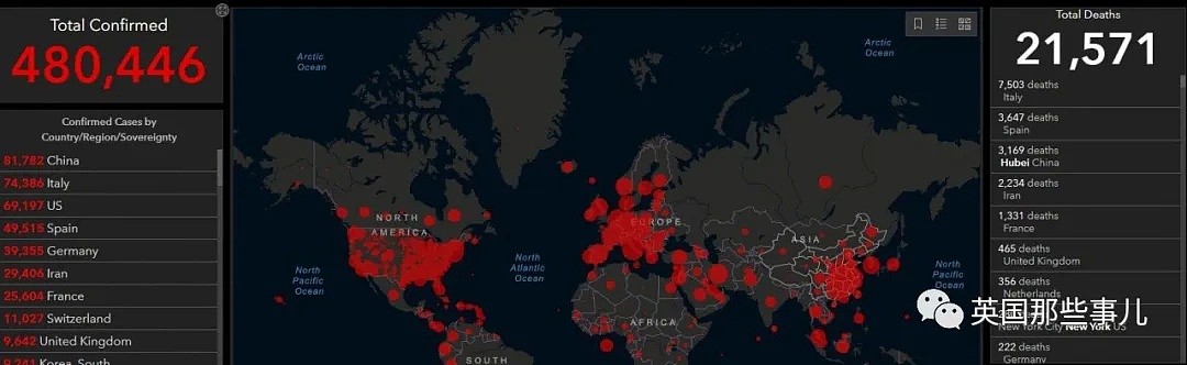 26亿人隔离，全球确诊超50万！西班牙死亡人数超中国，面对挣扎的各国，中国出手（组图） - 1