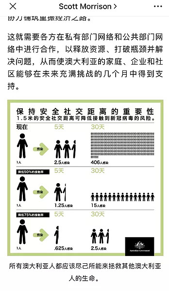 墨尔本CBD的居民和商户注意了，各种减免补贴政策出台！ - 9