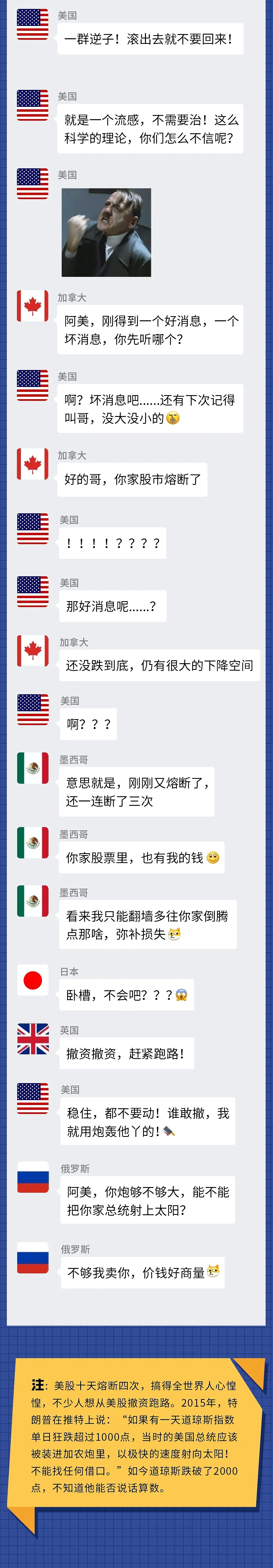 疫情下的世界各国在一个群里，会聊什么？（组图） - 11