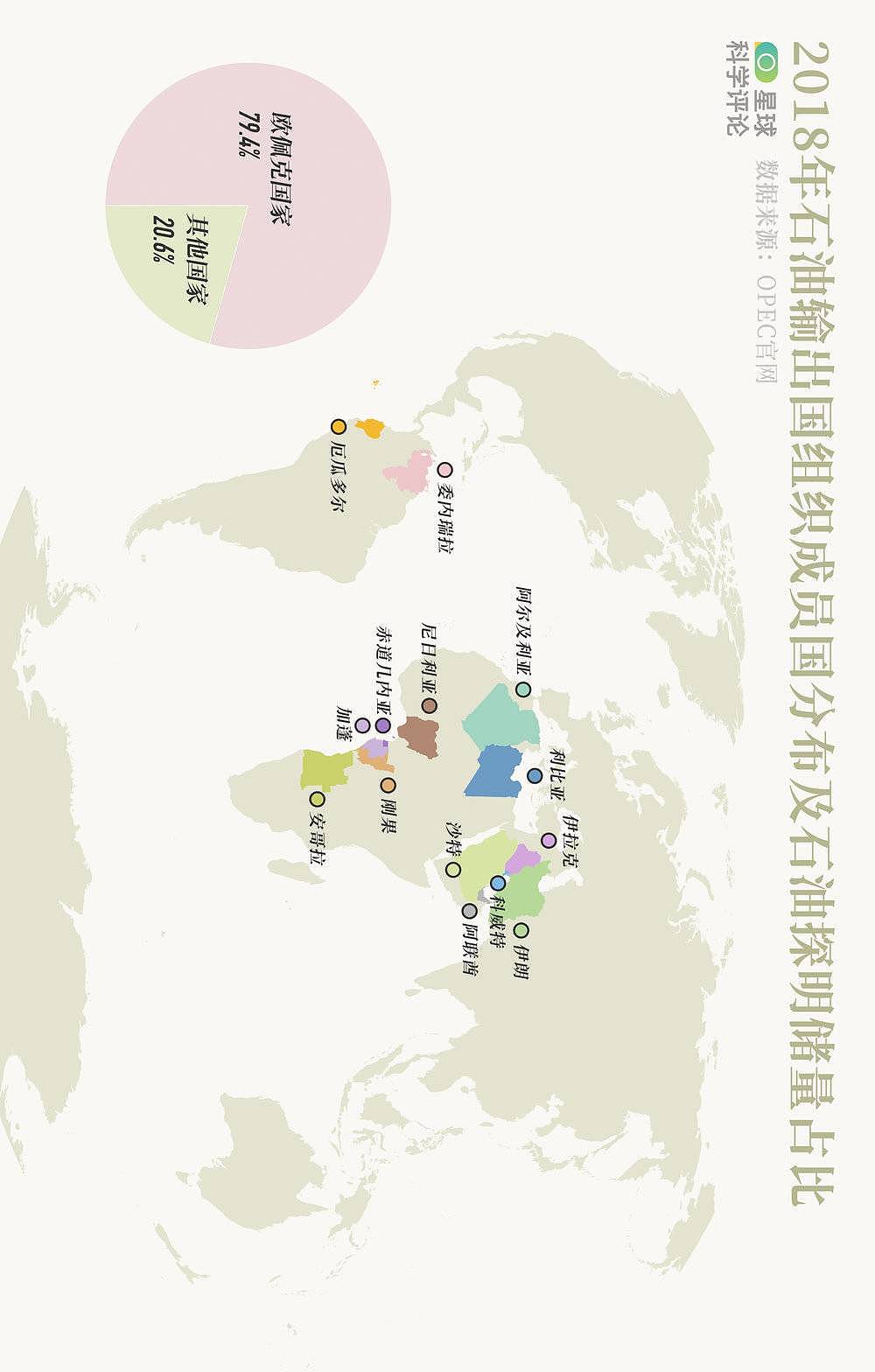 油价暴跌对我们意味着什么？（组图） - 13