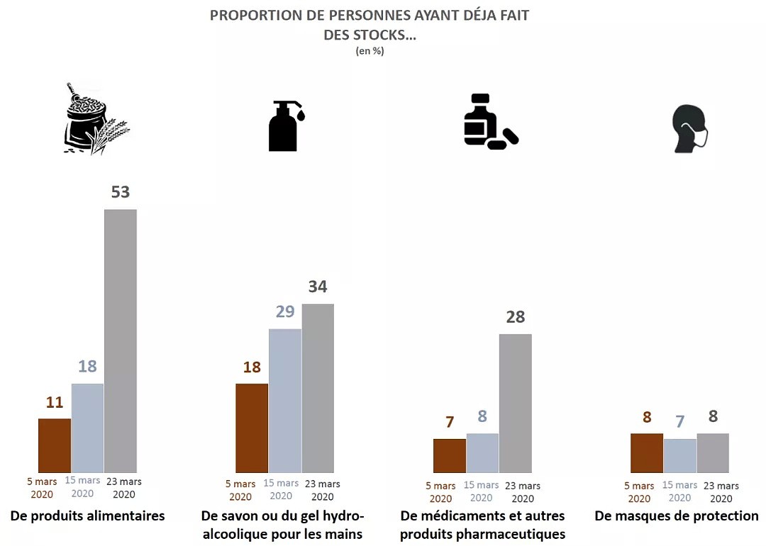 16岁最年轻病逝者震惊全法死亡前检测为阴性 81％法国人害怕了（组图） - 9