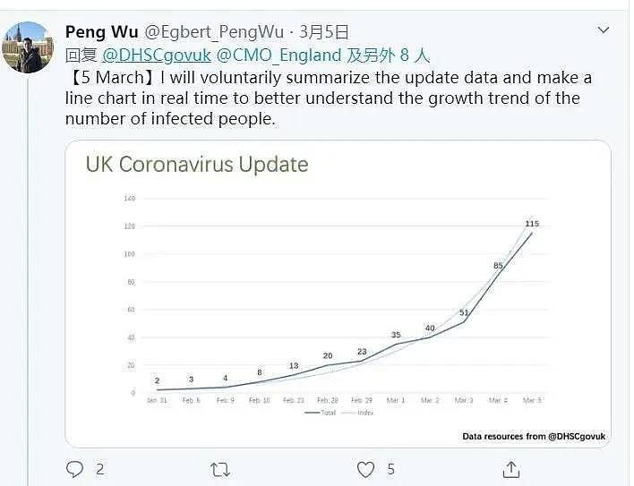 回国，还是留守？疫情下，中国留学生何去何从？（组图） - 5