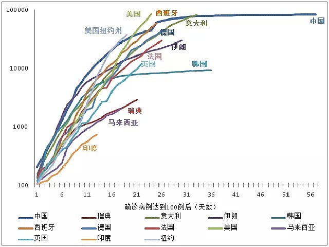 新西兰今日新增83例！纽航多人确诊，还有确诊者疑因把笔借出30秒被感染（组图） - 7