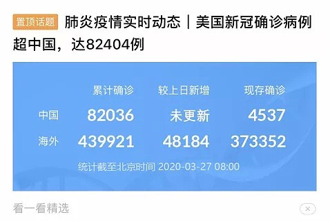 CMC Markets | 神奇数字“5”出现 下周恐再变盘 - 2