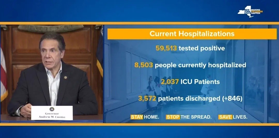 纽约州居家令延长！确诊老妇出院几分钟死亡，纽约市近半超市已暂时关门（组图） - 3