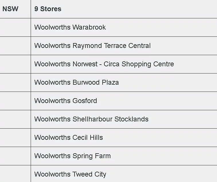 注意！全澳Woolies缩短营业时间，维州10家受影响，超市提供网购必需品礼包 - 3