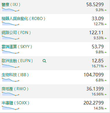 【股市分析】2020年03月30日股市解盘 - 2