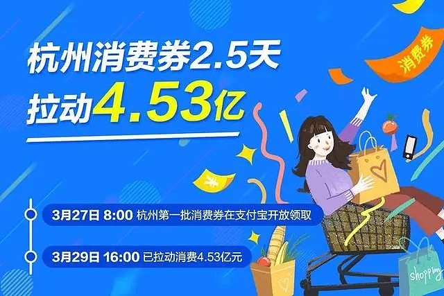 政府掏3000万元，老百姓掏4.5亿“跟”！杭州消费券火了，经济学家告诉你背后有玄机（组图） - 5