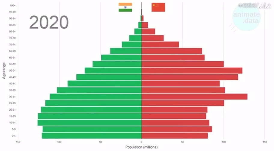 13亿里只有500人确诊的印度，为什么突然宣布封国？（组图） - 28