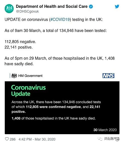 2.2万人确诊！'群体免疫'幕后决策者中招，英国疫情放缓，严控起作用了（组图） - 1