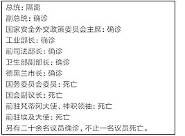 105岁病毒幸存者发出警告：100年前的9个错误，我们正在重演（组图） - 29