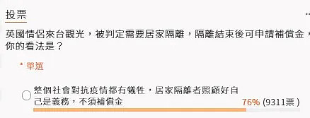 BBC曝光英国情侣说台湾隔离像监狱，真相揭爆后，被外国网友骂翻（组图） - 8