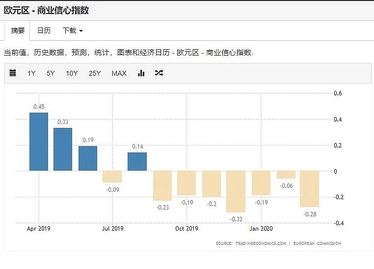 欧盟内忧外患（组图） - 3