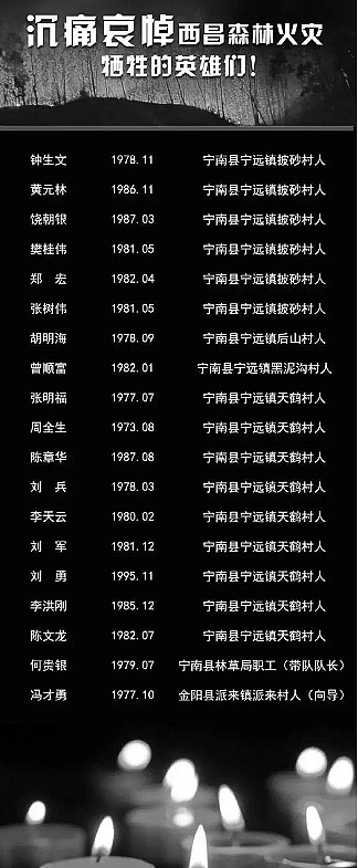 19位牺牲队员最后画面曝光：这是你不知道的中国真相…（视频/组图） - 5