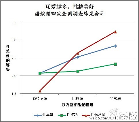 疫情之下全球避孕套脱销，我却发现了婚姻中最大的骗局...（组图） - 12